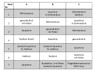 Lösungen Brutbilder